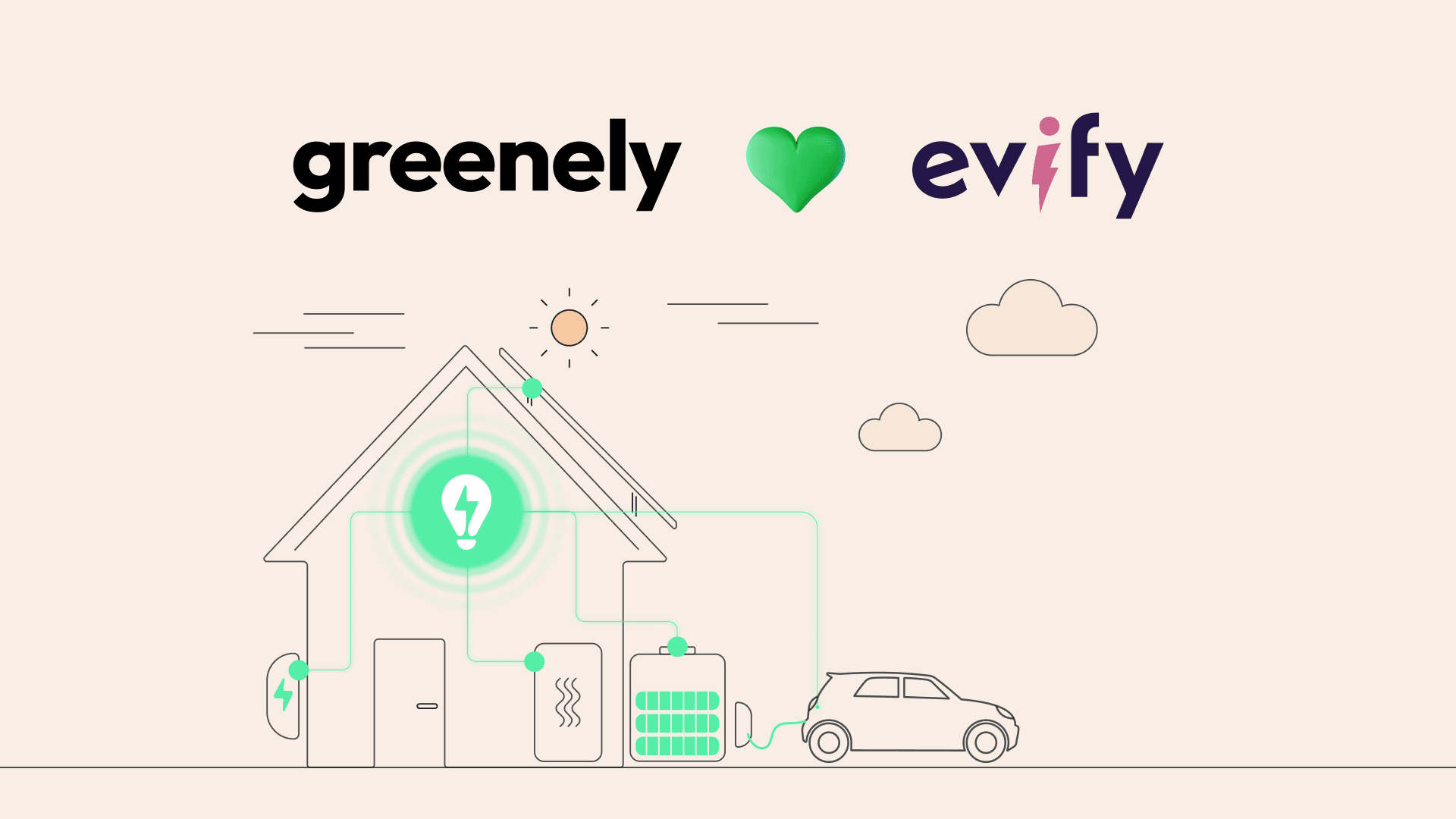 Greenely och Evify i partnerskap om billaddning som frekvensreglerare